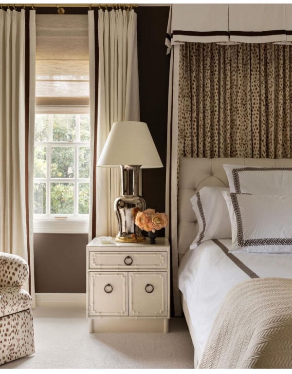 HALF TESTER CANOPIES INSPIRATION + HOW MUCH THEY COST TO MAKE A